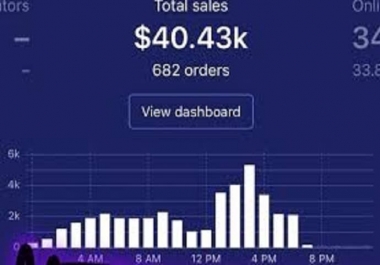 I will do shopify marketing,  promotion,  taffic and boost shopify store sales