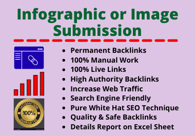 60 Image or Infographic Submissions High Authority Manual Permanent Website Backlink