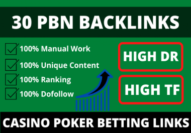 30 high DR pbn backlinks permanent homepage post from high metrics domains