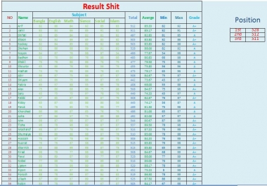 Hi,  I am a professional data entry worker.