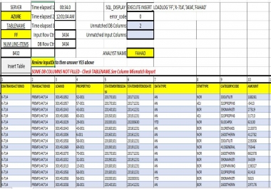 I will be your detail oriented virtual assistant