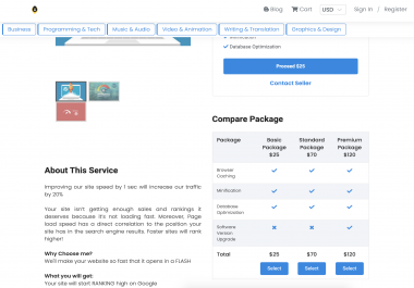I Will Build an Affiliate Website or Market for Services/Products Turnkey ready to go