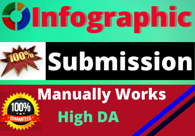 20 infographic submission high authority permanent natural do follow backlinks