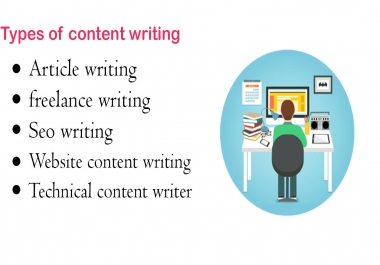 1000+ words of high-quality content writing for your website,  blogs,  and SEO optimized