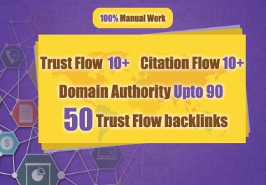 I will do 50 highly authoritative dofollow trust backlinks for you