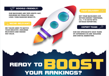 Rankings with High authority Manual Dofollow Backlinks