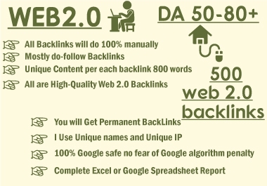 I will manually create high da super web 2 0 backlinks