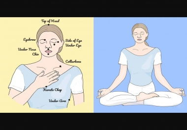 I will provide article about anxiety management skills.