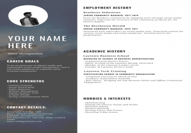 Make Your CV/Cover Within 24 Hours