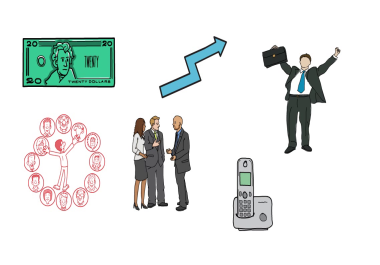 I will create custom whiteboard animation videos,  explainer videos and doodle videos.