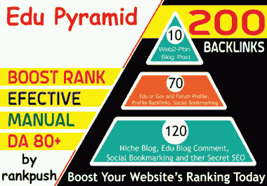 Massive Edu and Gov Link Pyramid SEO 200 Backlinks for Your Website's Natural Ranking
