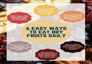 I can create an extraordinarily attractive,  tailor-made infographic for your business