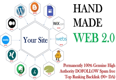 I'll do high authority web 2.0 backlinks for top ranking