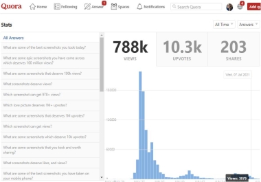 Guaranteed Promote your website in 15 Quora Answers with contextual link