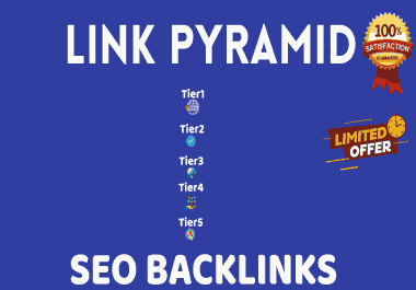 Powerful linkpyramid of 200 web 2.0 sites SEO Backlink For Google T5 1000 Links