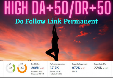 Guest Post On HQ DA+80/DR+80 Health Blog