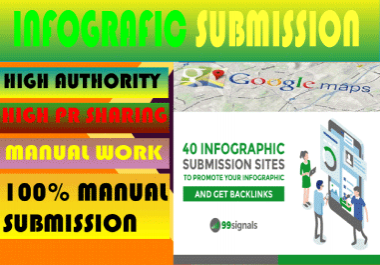I will submit 80 Infografic submission on top photo sharing sites