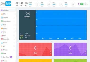 I will create cpabuild account for you