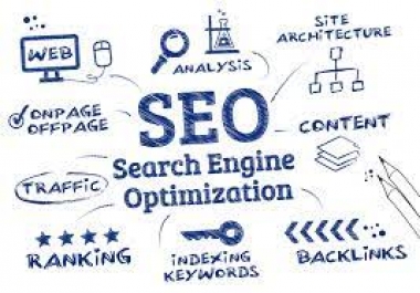 High Quality OnPage SEO - 10 Top Keywords,  10 articles,  20 backlinks / keyword /article.