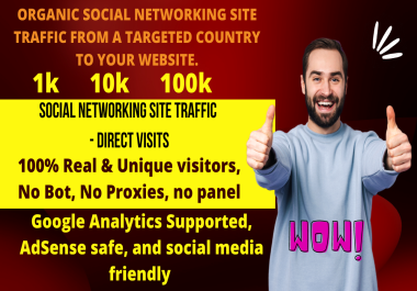 Organic Social networking site traffic to your website.