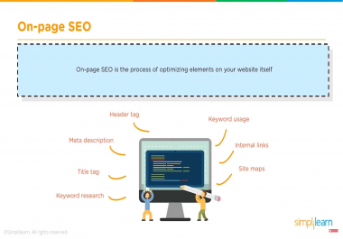 Onsite SEO & Research for a wordpress site,  Onsite SEO one of the most important to rank your websit