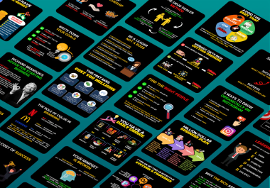 Are you Struggling to Create Social Media Post for your page I will design highly engaging post