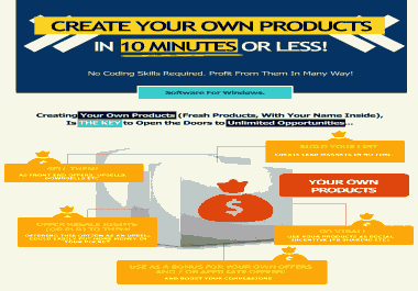 WP Plugin Builder Create your Own Products