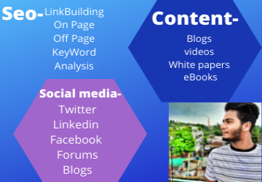 Shoot Your Website Into TOP Google Rankings With High Quality Backlinking Package