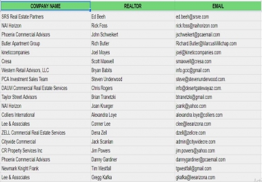 I will do data entry and lead generation with no error