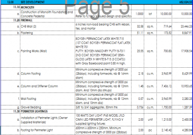 Data Entry Estimate Construction Civil,  Mechanical & Electrical.I Can do any task in excel