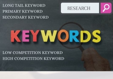 Low Competition Keyword Research Expert