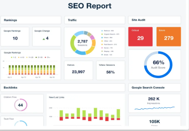 I will create an SEO audit report and action plan