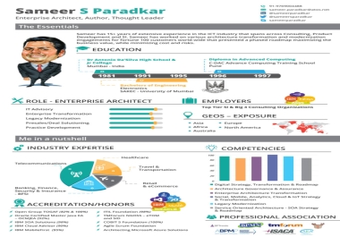 I will do best information graphic design and cv resume design