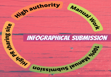 80 Infographics image submission backlinks high authority low spam score permanent dofollow