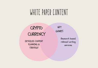 Whitepaper content for your cryptocurrency and NFT games