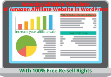 Create your own Amazon Affiliate Website with this Editable Template