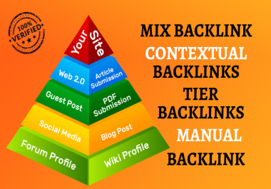 Manual 400 Mixed dofollow backlinks High Authority Permanent link building high da,  low spam
