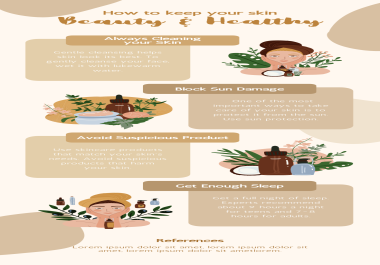 Infographics for different fields send me a private message to know more