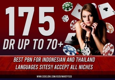 Traffic Booster - 175 PBN - for Indonesian and Thailand languages sites accepted with DR up to 70+