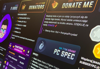 I will create custom buttons twitch