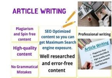 Experienced and expert high quality Content Writer
