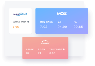 Most powerful all in one seo management system