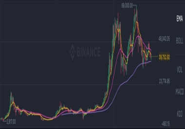 I will TEACH you everything about crypto/blockchain tech.