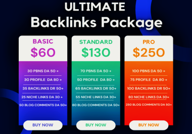 Boost up Google Ranking wIth High Quality Ultimate Contextual SEO Dofollow Backlinks