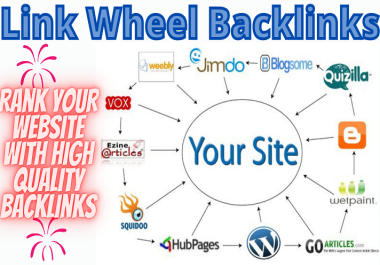 I will create 10 high manually do follow 10 powerful link wheel from top web 2.0 sites