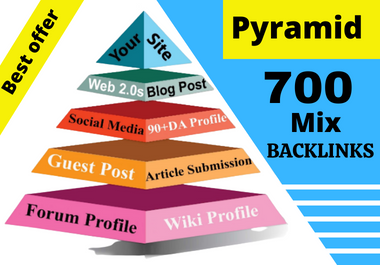700 High Authority Link Pyramids Service - Boost Your Top Ranking On Google