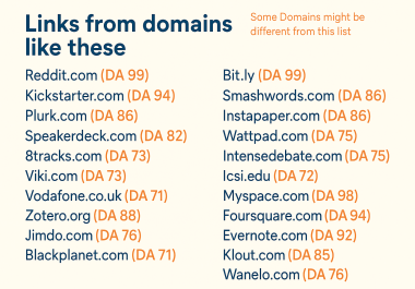Top 30+ High Authority links,  DA 70 to 99,  SEO Link Building Website Audit Free
