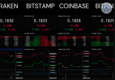 I will develop and deploy a crypto trading bot for you