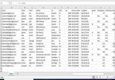 Targeted and Active Cryptocurrency high quality lead generate