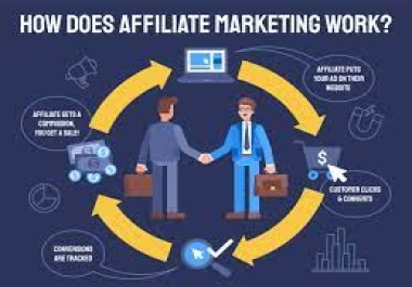 What You Should Know About Affiliate Marketing And How To Make Money Using It